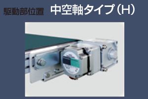 中空軸タイプ　Type60-S2P　ベルゴッチ　ミニベルト　ベルトコンベヤ