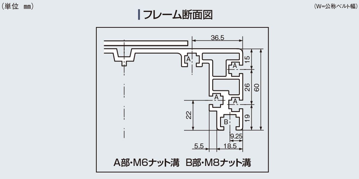 フレーム断面図　Type60-T1　ベルゴッチ　ミニベルト　ベルトコンベヤ