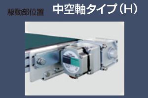 中空軸タイプ　Type60-T2P　ベルゴッチ　ミニベルト　ベルトコンベヤ