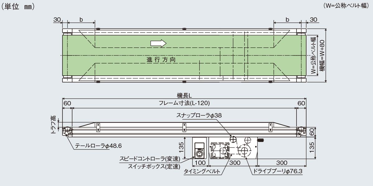 マキテック ベルゴッチ(ダコーレス)GI 幅350機長6M定速13三相20060W