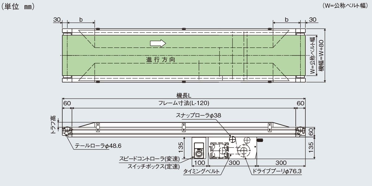 マキテック ベルゴッチ(スタンダード)SI 幅150機長6M変速15単10040W TYPE34-SI-150-6000-H15-A40  ガーデンファニチャー