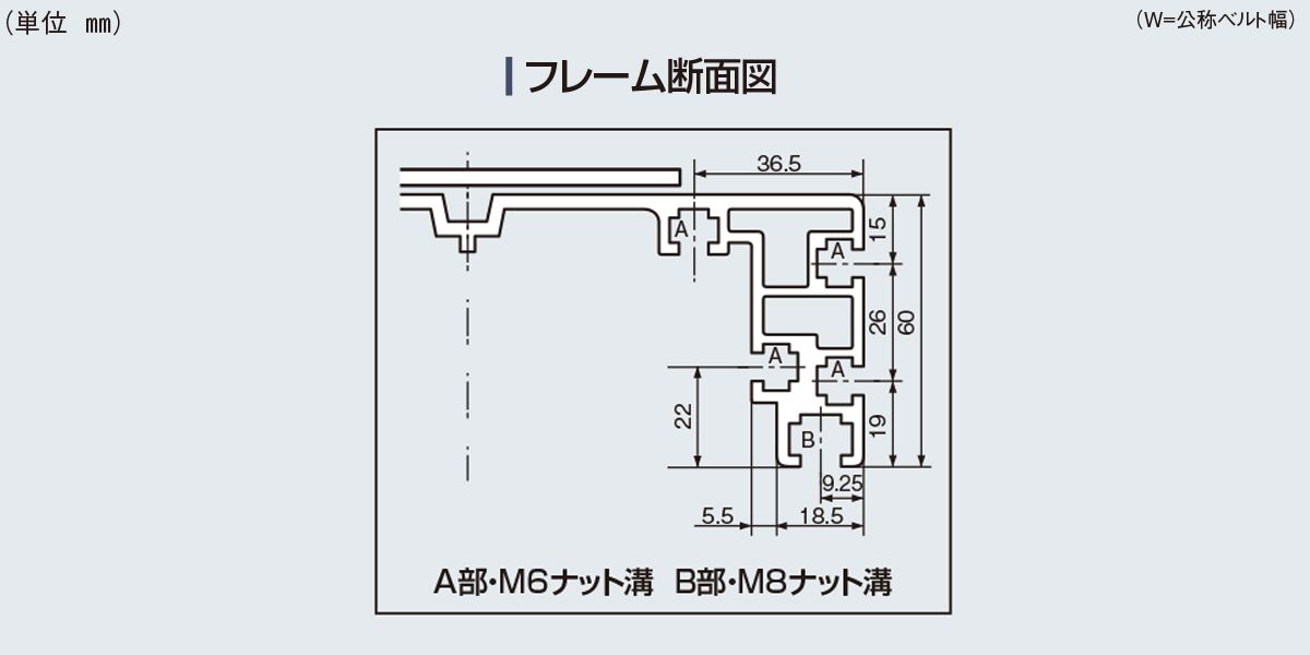 フレーム断面図　Type60-V1　ベルゴッチ　ミニベルト　ベルトコンベヤ