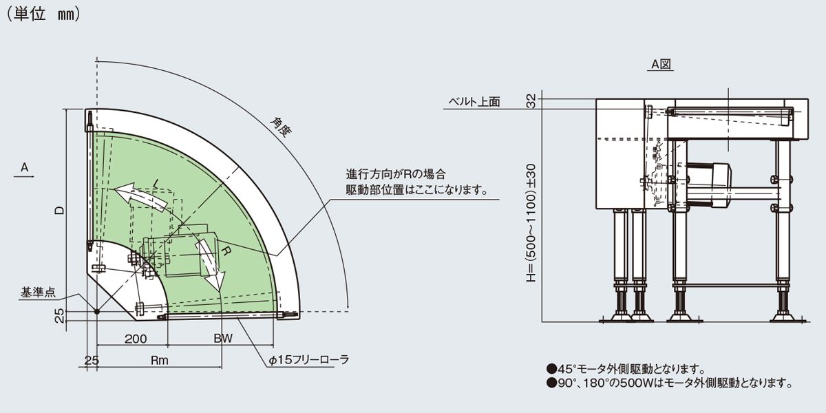 マキテック ベルゴッチJGI巾150機長2.5M変速11単100V40W 