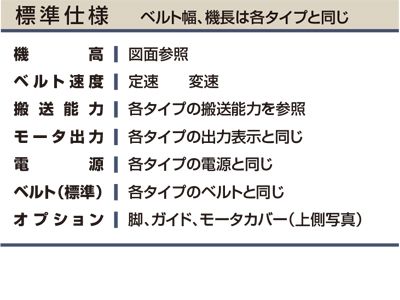 仕様　中空軸タイプ　Type60　ベルゴッチ　ミニベルト　ベルトコンベヤ