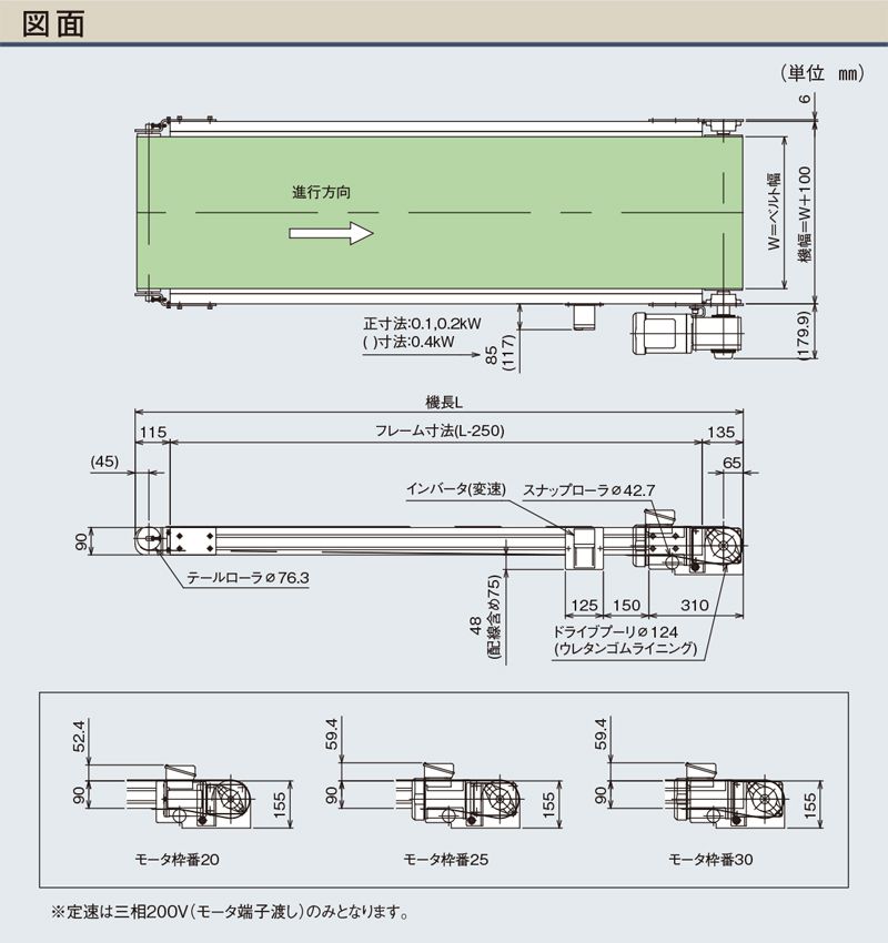 図面　中空軸タイプ　Type90　ベルゴッチ　ミニベルト　ベルトコンベヤ