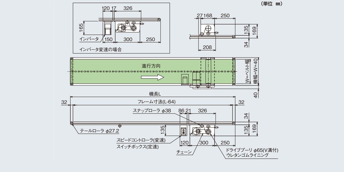 マキテック ベルゴッチ(スタンダード)SI 幅250機長7M定速4単20060W TYPE34-SI-250-7000-T4-B60 