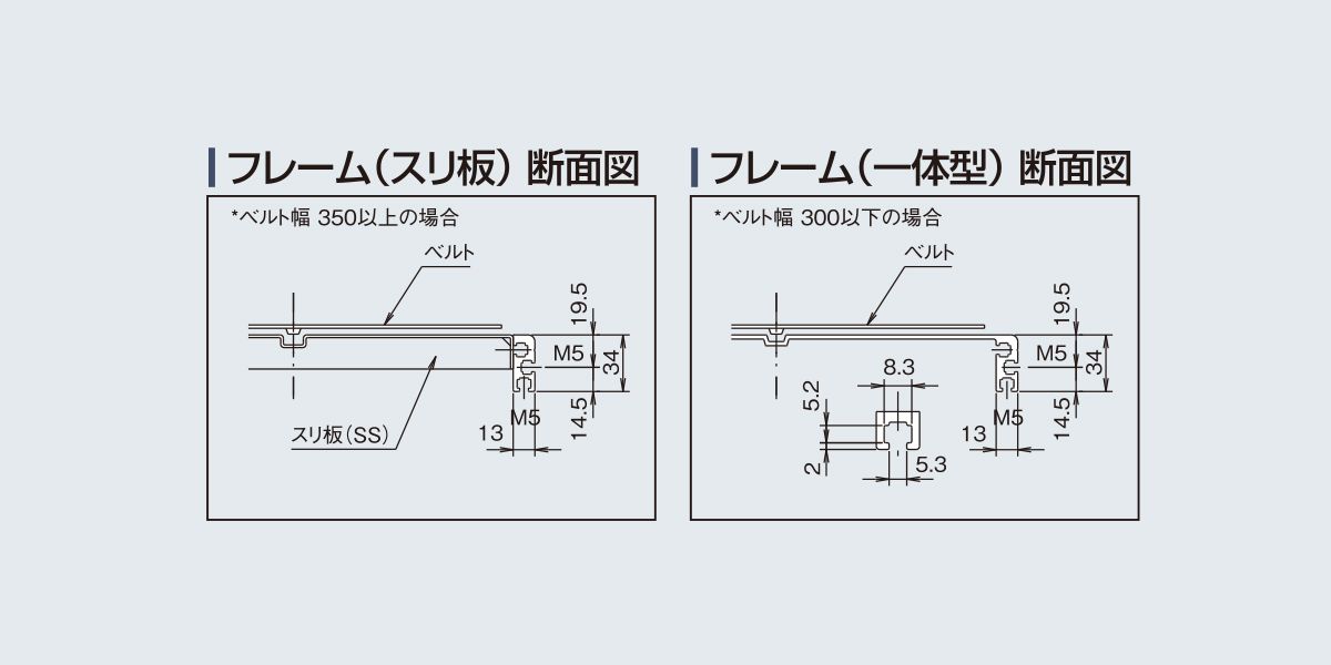 マキテック ベルゴッチ(ダコーレス)GI 幅500機長6M変速13三相20090W 