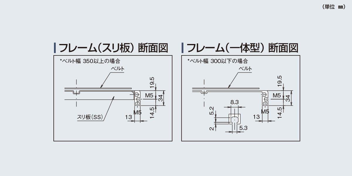 マキテック ベルゴッチ(スタンダード)SI 幅150機長6M変速13単20040W TYPE34-SI-150-6000-H13-B40 