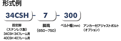 型式例　34CSH　脚　スタンド　Type34フレーム用　Type40フレーム用　ModeL34フレーム用　ベルゴッチ（ミニベルト）