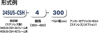 型式例　34SUS-CSH　脚　スタンド　Type34フレーム用　Type40フレーム用　ModeL34フレーム用　ベルゴッチ（ミニベルト）