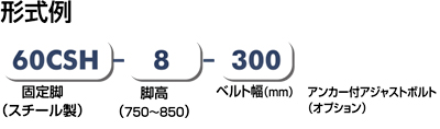 型式例　60CSH　脚　スタンド　Type60フレーム用　ベルゴッチ（ミニベルト）