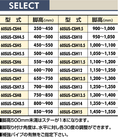 脚高一覧　60SUS-CSH　脚　スタンド　Type60フレーム用　ベルゴッチ（ミニベルト）