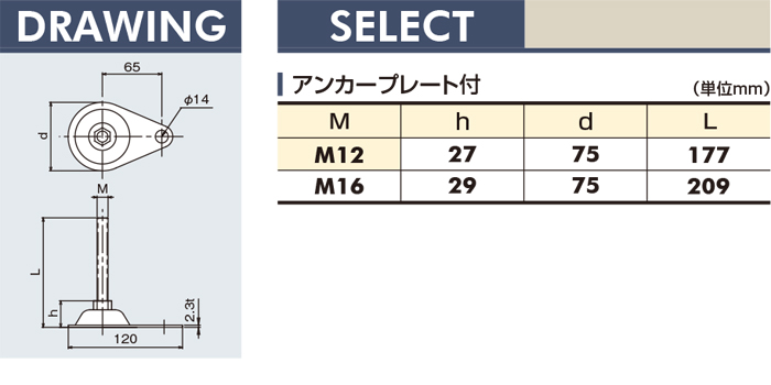 アジャストボルト　寸法　ベルゴッチ（ミニベルト）