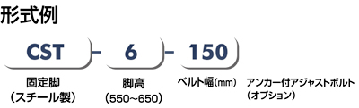 型式例　CST　脚　スタンド　Type34フレーム用　Type40フレーム用　ModeL34フレーム用　ベルゴッチ（ミニベルト）