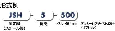 型式例　JSH　脚　スタンド　Type90フレーム用　ベルゴッチ（ミニベルト）