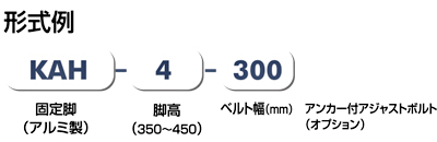 型式例　KAH　脚　スタンド　Type34フレーム用　Type40フレーム用　ModeL34フレーム用　ベルゴッチ（ミニベルト）