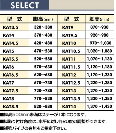 脚高一覧　KAT　脚　スタンド　Type34フレーム用　Type40フレーム用　ModeL34フレーム用　ベルゴッチ（ミニベルト）