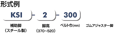 型式例　KSI　脚　スタンド　Type12フレーム用　Type34フレーム用　ベルゴッチ（ミニベルト）