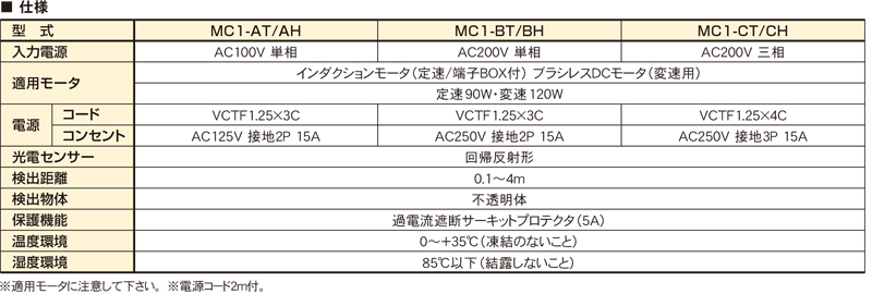 仕様　制御ユニット　MC1　カウンタ制御　ベルゴッチ　ベルトコンベヤ(ミニベルト)　