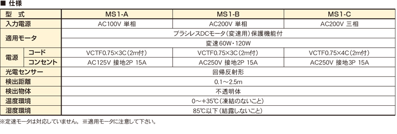 仕様　制御ユニット　MS1　センサー制御　ベルゴッチ　ベルトコンベヤ(ミニベルト)　