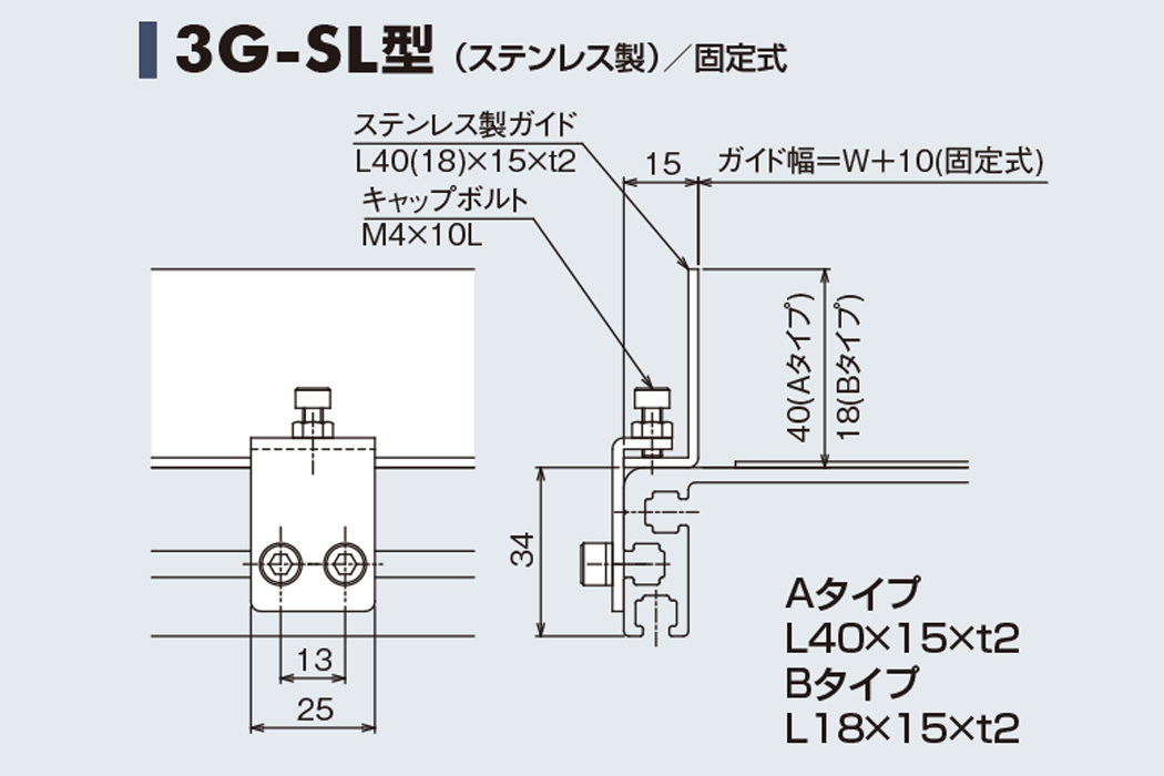 ガイド 3G-SL　ステンレス製　固定式　34フレーム用ガイド　ベルゴッチ　ベルトコンベヤ(ミニベルト)　