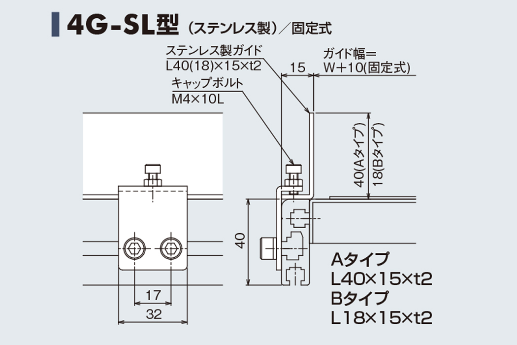 ガイド 4G-SL　ステンレス製　固定式　Type40C用ガイド　ベルゴッチ　ベルトコンベヤ(ミニベルト)　