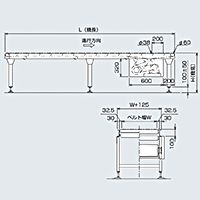 製品画像　ABC-1 水平型ベルトコンベヤ　駆動コンベヤ　コンベヤ