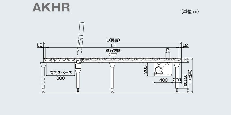 株式会社 マキテック コンベヤ製品のパイオニア。グレーチング、ホーム