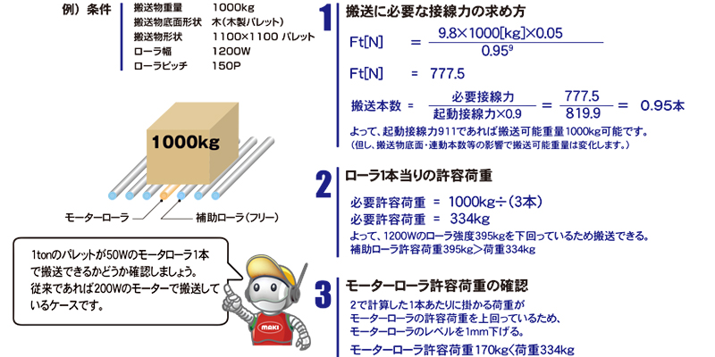 宇宙の香り ウエストンローラー ブラシレスモーターローラー DC24V 標準型 外径50.0φ 周速27 ローラー幅900MM  5RS-500-27-900 (株)新井製作所 (メーカー取寄)