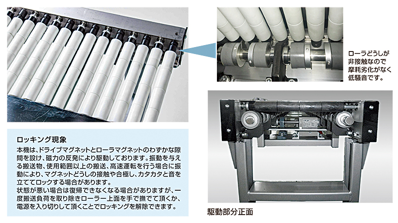 ロッキング現象　SMD-MG　アルミフレーム製ローラコンベヤ　駆動コンベヤ　コンベヤ