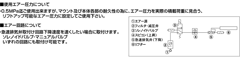 TBD1-0215B-MG　エアー　エアー昇降式リフター　 MAX-TB