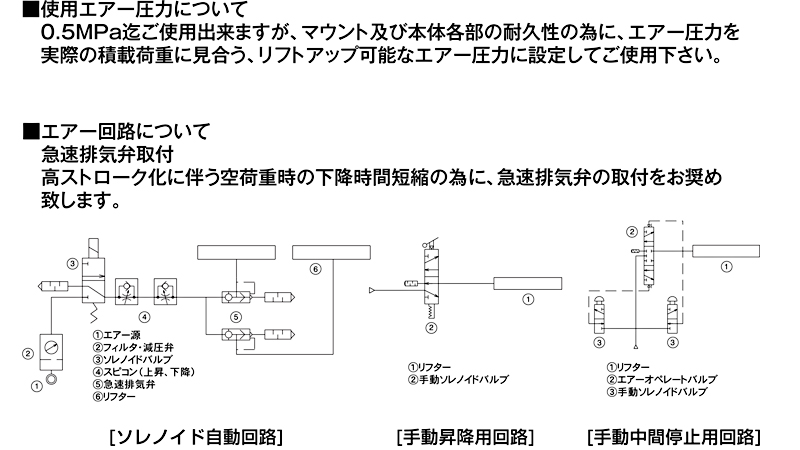 TCD1-0125A-MG　エアー　エアー昇降式リフター　高ストローク型　MAX-TC