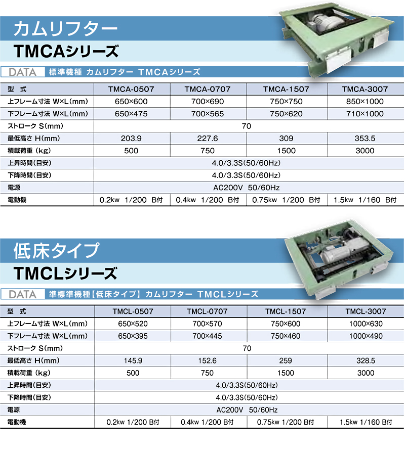 （口留め具）マジックパッカー中 10000枚入（LDP-81） - 2