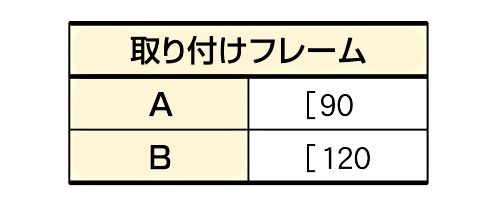 取付フレーム一覧　ELPS　リニアモータプッシャー装置　搬送機器関連装置