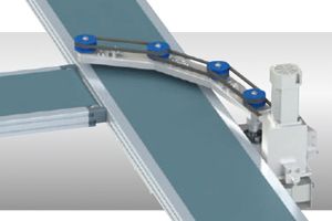 ダイバーダー　FDV　直角払い出し装置　コンベヤ周辺機器　搬送機器関連装置