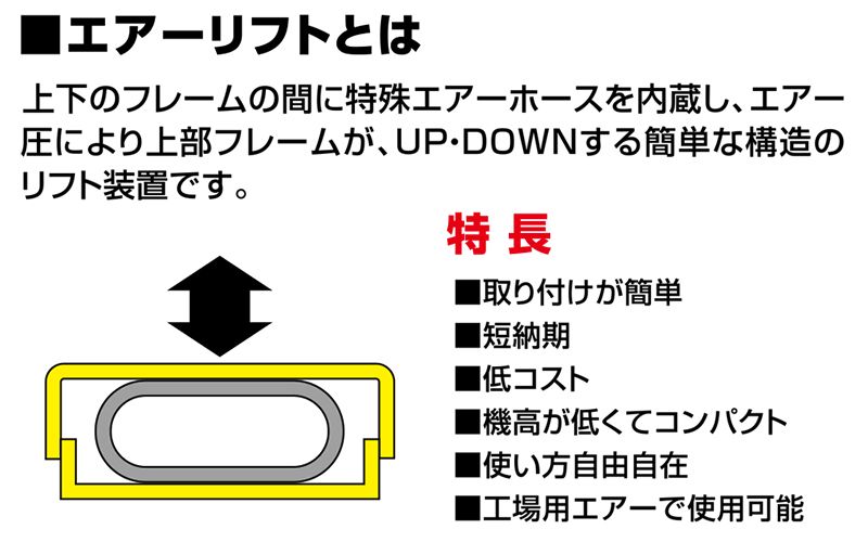 エアーリフト