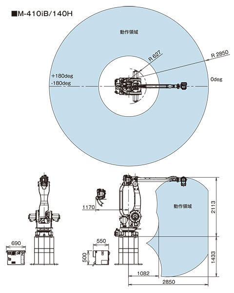 ロボットシステム　パレタイジングシステム　図面と稼働領域