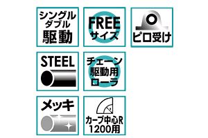 特長　KPTR-1200-4015SW　駆動コンベヤ用ローラ　駆動ローラコンベヤ　駆動ローラ