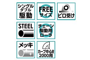 特長　KPTR-2000-4015SW　駆動コンベヤ用ローラ　駆動ローラコンベヤ　駆動ローラ