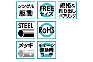 特長　KR-283511S　駆動コンベヤ用ローラ　駆動ローラコンベヤ　駆動ローラ