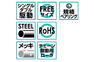 特長　KR-384010SW　KR-384009SW　KR-384011SW　駆動コンベヤ用ローラ　駆動ローラコンベヤ　駆動ローラ