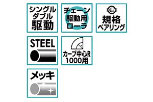 特長　KTR-1000-4010SW　KTR-1000-4009SW　KTR-1000-4011SW　駆動コンベヤ用ローラ　駆動ローラコンベヤ　駆動ローラ