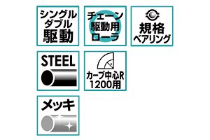 特長　KTR-1200-4010SW　KTR-1200-4009SW　KTR-1200-4011SW　駆動コンベヤ用ローラ　駆動ローラコンベヤ　駆動ローラ