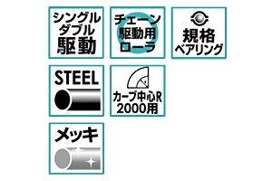 特長　KTR-2000-4010SW　KTR-2000-4009SW　KTR-2000-4011SW　駆動コンベヤ用ローラ　駆動ローラコンベヤ　駆動ローラ