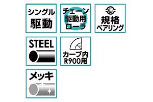 特長　KTR-900-4010S　駆動コンベヤ用ローラ　駆動ローラコンベヤ　駆動ローラ