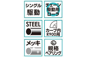 特長　KTR-900-5009S　コンベヤ用ローラ　駆動ローラコンベヤ　駆動ローラ