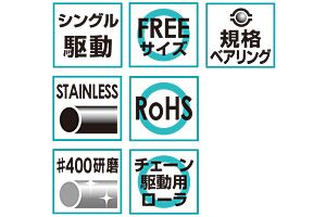 特長　SUS-KR-192510S　コンベヤ用ローラ　駆動ローラコンベヤ　駆動ローラ