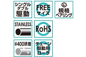 特長　SUS-KR-384010SW　コンベヤ用ローラ　駆動ローラコンベヤ　駆動ローラ