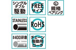 特長　SUS-KR-424010SW　コンベヤ用ローラ　駆動ローラコンベヤ　駆動ローラ