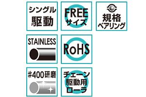 特長　SUS-KR-504010S　SUS-KR-504011S　コンベヤ用ローラ　駆動ローラコンベヤ　駆動ローラ